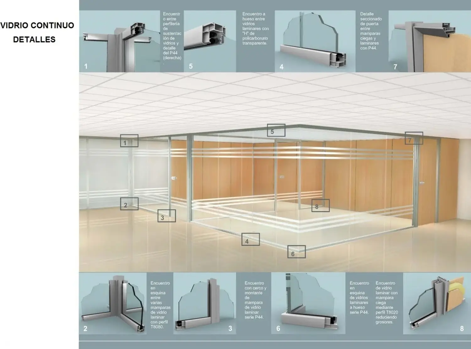 Detalle de vidrio continuo, para la instalación de nuestras mamparas de oficina de Trapecyo Burgos